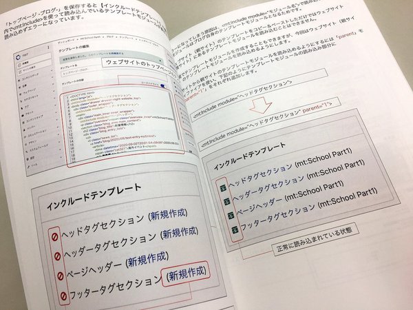 オンデマンド印刷と製本