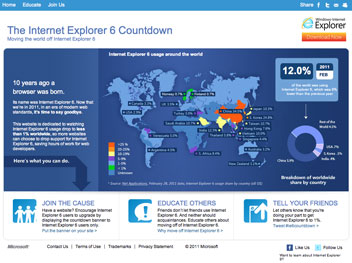 The Internet Explorer 6 Countdown
