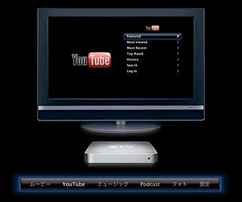 Apple TV + YouTube